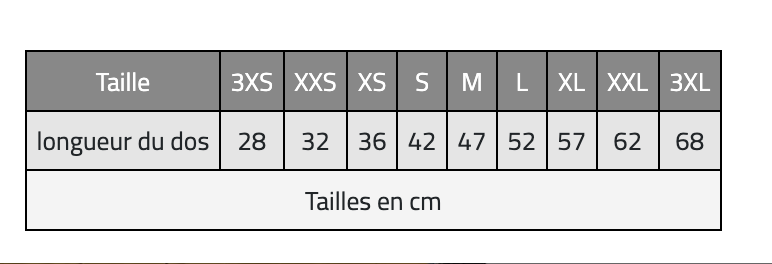 protection contre les ondes pour chiens et animaux domestiques, manteau anti ondes pour chiens